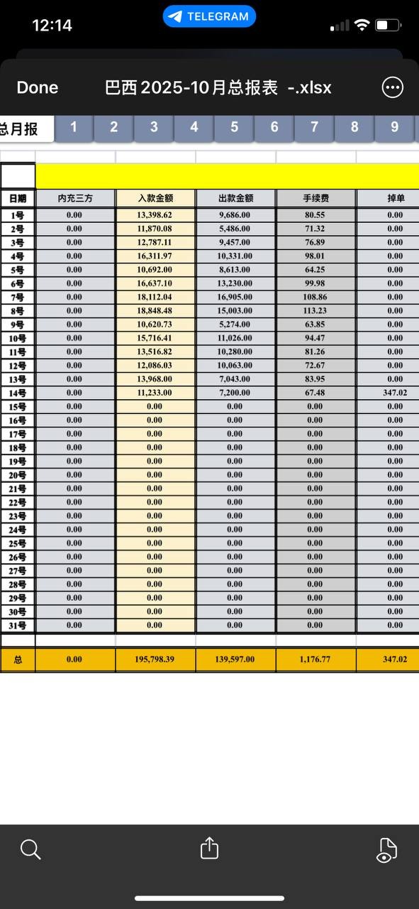 牛牛体育老板,拖欠金边员工薪资